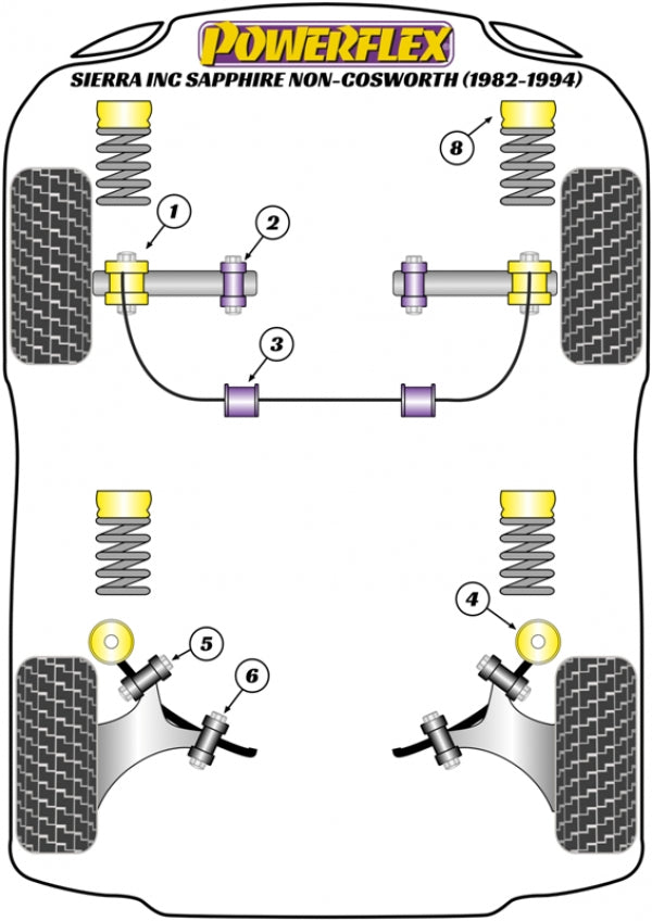 Powerflex Rear Beam Mounting Bush Ford Sierra inc. Sapphire (1982-1994)