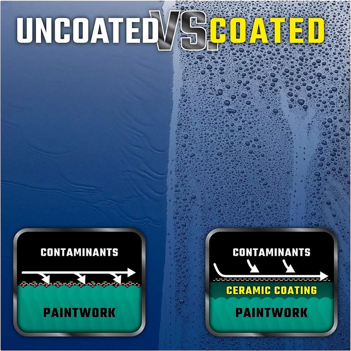 Chemical Guys HydroCharge Ceramic Spray Coating 473ml